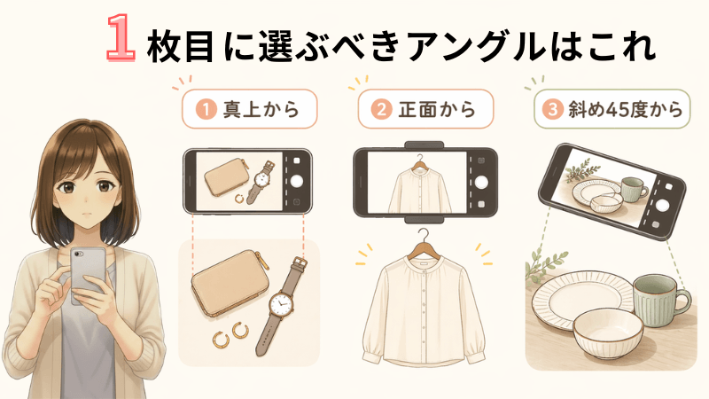 メルカリ商品撮影のアングル3種類｜真上・正面・斜め45度の比較図解