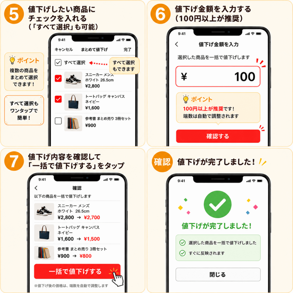 メルカリで複数商品を選択し、100円の値下げ金額を入力して、確認画面で一括値下げを完了するステップ⑤⑥⑦
