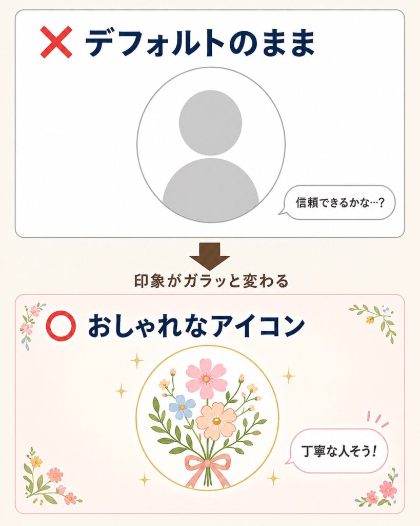 メルカリのデフォルトアイコンとおしゃれなアイコンの比較|変更前後で購入者の印象がガラッと変わる