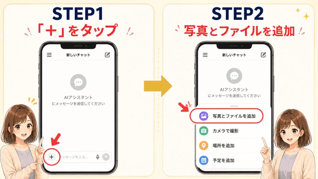 ChatGPTのスマホアプリで写真を添付する2ステップの操作画面解説イラスト 